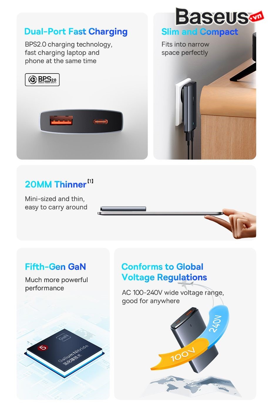 Bộ Sạc Nhanh Baseus GaN5 Pro Ultra-Slim C+U 65W - Siêu Mỏng, Sạc Laptop MacBook, Kèm Cáp 100W và Phích Cắm Du Lịch - Định nghĩa lại sự di động với bộ sạc <strong>Baseus GaN5 Pro Ultra-Slim C+U 65W</strong>. Nhờ công nghệ GaN5 Pro tiên tiến, củ sạc sở hữu thiết kế siêu mỏng chỉ 16mm, dễ dàng cắm sau đồ nội thất hoặc cất gọn trong túi. Với tổng công suất 65W mạnh mẽ, sản phẩm có thể sạc nhanh cho cả laptop, MacBook, máy tính bảng và điện thoại qua 2 cổng Type-C và USB-A. Phiên bản quốc tế đi kèm 3 phích cắm (EU, UK, US) và cáp sạc 100W, biến nó thành giải pháp năng lượng toàn diện cho mọi chuyến đi. Công nghệ BPS II phân bổ dòng điện thông minh, đảm bảo sạc nhanh và an toàn cho 2 thiết bị cùng lúc. Hãy chọn <strong>Baseus GaN5 Pro Ultra-Slim C+U 65W</strong> để trải nghiệm sự kết hợp hoàn hảo giữa thiết kế, tốc độ và sự tiện lợi.