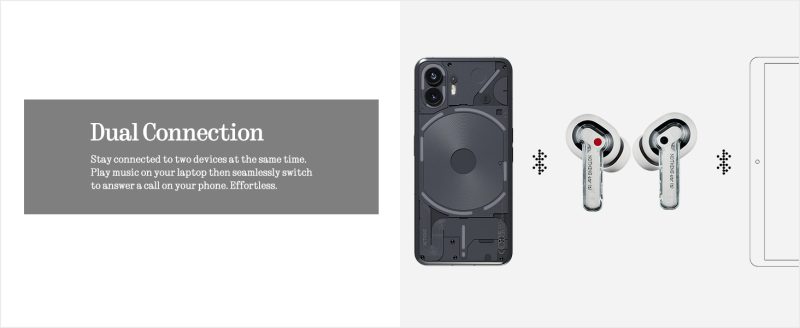 Tai nghe Bluetooth Nothing Ear (a) B162, ANC 45dB, Driver 11mm, Hi-Res Audio, Pin 42.5H, ChatGPT - Tai nghe<strong> Nothing Ear (a) B162</strong> với công nghệ <strong>B162</strong>, driver 11mm, âm thanh Hi-Res (LDAC), ANC 45dB, pin 9.5H (tai nghe) và 42.5H (với hộp sạc). Thiết kế trong suốt, 3 mic mỗi tai, giảm nhiễu 60%, IP54 chống nước. Tích hợp ChatGPT khi dùng với điện thoại Nothing, tùy chỉnh qua app Nothing X. Bảo hành 12 tháng, lý tưởng cho nghe nhạc, gọi điện.