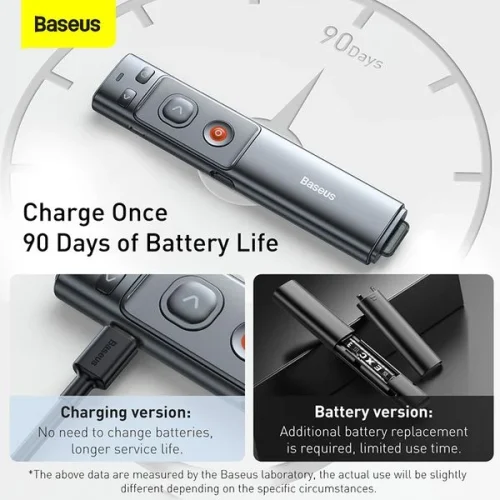 Bút Trình Chiếu Baseus Orange Dot Wireless Presenter (Red Laser) - Hình ảnh 11