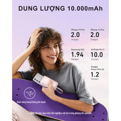 Pin Sạc Dự Phòng Anker A1688 - Anker Zolo 10.000mAh 30W A1688 Tích Hợp Cáp USB-C - <strong>Pin Sạc Dự Phòng Anker Zolo A1688</strong> dung lượng 10.000mAh, sạc nhanh 30W qua cáp USB-C tích hợp, cổng USB-C và USB-A. Sạc iPhone 15 đến 57% trong 30 phút. <strong>A1688</strong> nhỏ gọn, bền bỉ, màn hình LED hiển thị dung lượng, lý tưởng cho di chuyển.