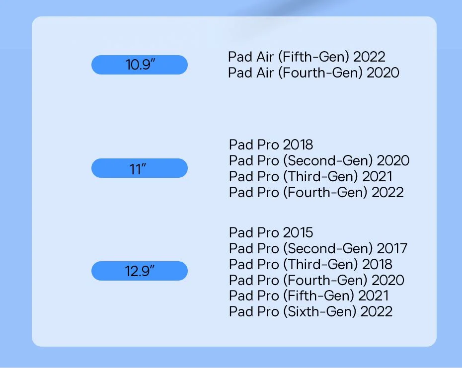 Giá đỡ Tablet hiệu Baseus MagStable Series Magnetic for Pad 12.9'' Space Grey - Nâng tầm trải nghiệm iPad của bạn lên một đẳng cấp hoàn toàn mới với giá đỡ từ tính <strong>Baseus MagStable Series Magnetic</strong>. Được thiết kế dành riêng cho iPad Pro/Air 12.9", sản phẩm biến chiếc tablet của bạn thành một màn hình desktop thanh lịch, chuyên nghiệp. Với lực hút nam châm cực mạnh, chỉ cần một chạm là iPad của bạn đã được giữ chắc chắn. Thân giá đỡ làm từ hợp kim nhôm nguyên khối, cùng khả năng xoay 360° và điều chỉnh góc nghiêng linh hoạt, mang đến tư thế làm việc công thái học hoàn hảo, chống mỏi cổ vai gáy. Hãy giải phóng tiềm năng của iPad và tạo ra một không gian làm việc tối giản, hiện đại với <strong>Baseus MagStable Series Magnetic</strong>.
