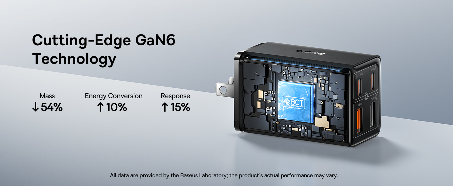 Bộ sạc nhanh hiệu Baseus GaN6 Pro 2C+2U 65W US (With Cable Type-C to Type-C 100W 1m Black) - Dọn dẹp không gian làm việc và tối ưu hóa sạc năng lượng với bộ sạc <strong>Baseus GaN6 Pro 2C+2U 65W US</strong>. Đây là giải pháp "tất cả trong một", tích hợp công nghệ GaN6 Pro tiên tiến nhất, cho phép sạc nhanh 4 thiết bị cùng lúc, bao gồm cả MacBook, iPad và điện thoại, trong một thiết kế nhỏ gọn đáng kinh ngạc. Với 2 cổng USB-C và 2 cổng USB-A, sản phẩm đáp ứng mọi nhu cầu sạc của bạn. Đặc biệt, bộ sản phẩm đi kèm cáp sạc C-to-C 100W chất lượng cao, mang đến một combo hoàn hảo. Hãy đầu tư vào sự gọn gàng và hiệu suất với <strong>Baseus GaN6 Pro 2C+2U 65W US</strong>.