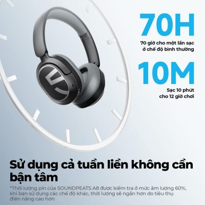 Tai nghe Bluetooth chụp tai SoundPEATS A8, Driver 40mm, Pin 70H, IPX4, Bluetooth 5.3, ANC -43dB, Game Mode 65ms - Tai nghe <strong>SoundPEATS A8</strong> thiết kế chụp tai, driver 40mm, âm thanh sống động với codec AAC/SBC. Pin 70H (tắt ANC), sạc USB-C, sạc nhanh 10 phút cho 12H. IPX4 chống nước, 4 mic ENC, Bluetooth 5.3, độ trễ 65ms (Game Mode). Chống ồn chủ động Hybrid ANC -43dB. App SoundPEATS tùy chỉnh EQ. Bảo hành 12 tháng, lý tưởng nghe nhạc, chơi game, đàm thoại.