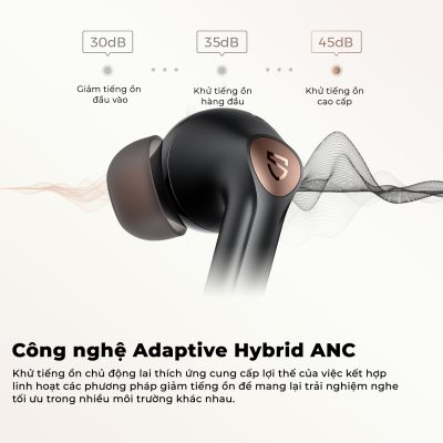 Tai nghe Bluetooth True Wireless SoundPEATS Air4 Pro, In-ear, Driver 13mm, Pin 26H, IPX4, Bluetooth 5.3, ANC, aptX Lossless - Tai nghe <strong>SoundPEATS Air4 Pro</strong> thiết kế in-ear, driver 13mm, âm thanh Hi-Res với codec aptX Lossless và Snapdragon Sound. Pin 6.5H (tai nghe), 26H (với hộp sạc), sạc USB-C. IPX4 chống nước, 6 mic ENC, Bluetooth 5.3, độ trễ 88ms (Game Mode). Công nghệ chống ồn chủ động Hybrid ANC (-45dB). App PeatsAudio tùy chỉnh EQ. Bảo hành 12 tháng, lý tưởng nghe nhạc, chơi game, đàm thoại.
