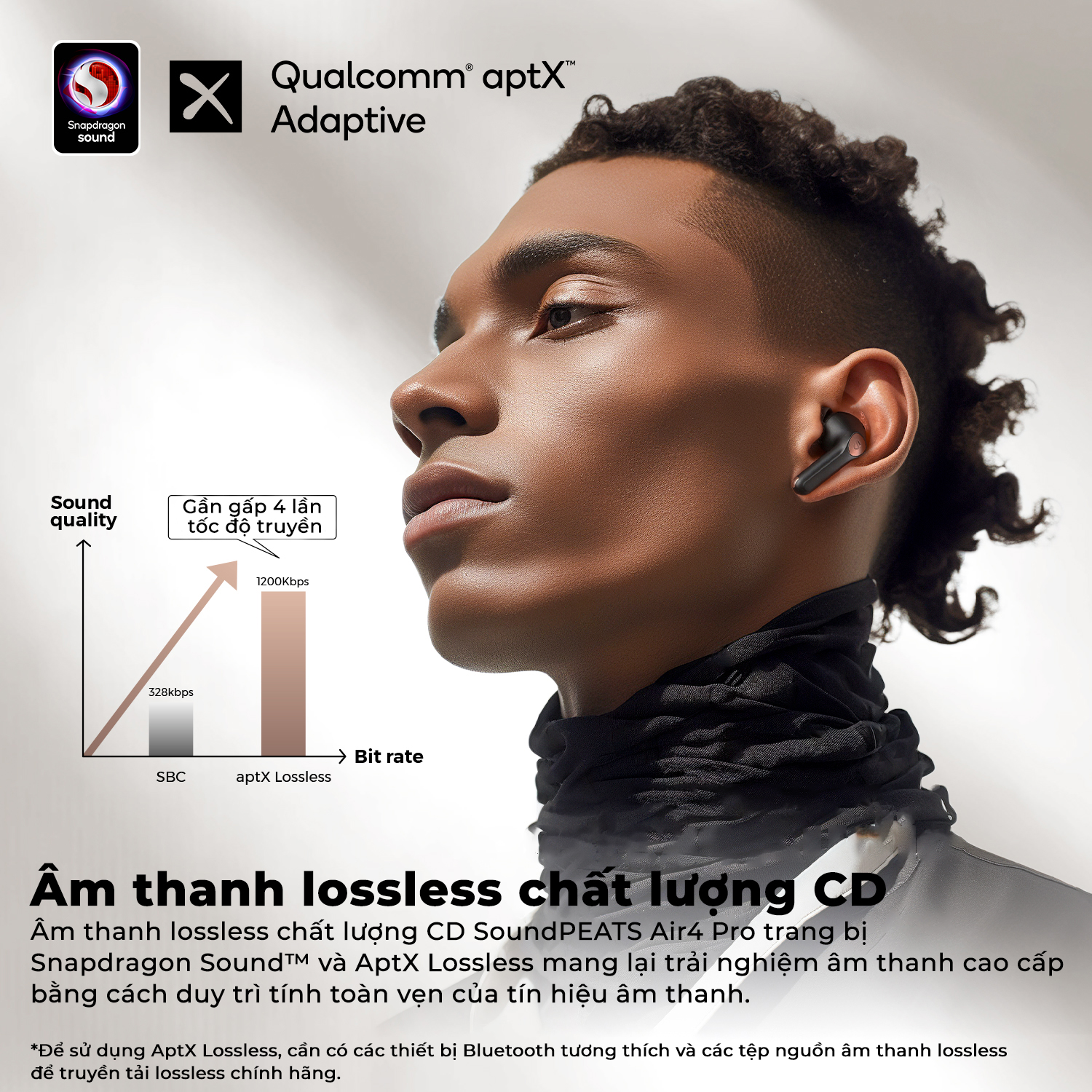 Tai nghe Bluetooth True Wireless SoundPEATS Air4 Pro, In-ear, Driver 13mm, Pin 26H, IPX4, Bluetooth 5.3, ANC, aptX Lossless - Tai nghe <strong>SoundPEATS Air4 Pro</strong> thiết kế in-ear, driver 13mm, âm thanh Hi-Res với codec aptX Lossless và Snapdragon Sound. Pin 6.5H (tai nghe), 26H (với hộp sạc), sạc USB-C. IPX4 chống nước, 6 mic ENC, Bluetooth 5.3, độ trễ 88ms (Game Mode). Công nghệ chống ồn chủ động Hybrid ANC (-45dB). App PeatsAudio tùy chỉnh EQ. Bảo hành 12 tháng, lý tưởng nghe nhạc, chơi game, đàm thoại.