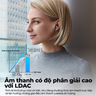Tai nghe Bluetooth SoundPEATS Air4 Lite, Semi-in-ear, Driver 13mm, Pin 30H, IPX4, Bluetooth 5.3, LDAC, 6 Mic ENC - Tai nghe <strong>SoundPEATS Air4 Lite</strong> với công nghệ <strong>SoundPEATS Air4 Lite,</strong> thiết kế semi-in-ear, driver 13mm, âm thanh Hi-Res qua codec LDAC. Pin 7H (tai nghe), 30H (với hộp sạc), sạc USB-C. IPX4 chống nước, 6 mic ENC, Bluetooth 5.3, độ trễ 80ms (Game Mode). App PeatsAudio tùy chỉnh EQ. Bảo hành 12 tháng, lý tưởng nghe nhạc, chơi game.