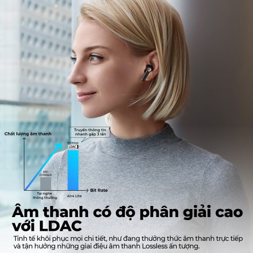 Tai nghe Bluetooth SoundPEATS Air4 Lite, Semi-in-ear, Driver 13mm, Pin 30H, IPX4, Bluetooth 5.3, LDAC, 6 Mic ENC - Hình ảnh 7
