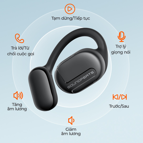 Tai nghe Bluetooth thể thao SoundPEATS GoFree, Open-Ear, Driver 16.2mm, Pin 45H, IPX4, Bluetooth 5.3, ENC - Tai nghe<strong> SoundPEATS GoFree</strong> với công nghệ <strong>SoundPEATS GoFree</strong>, thiết kế Open-Ear, driver 16.2mm, âm thanh sống động. Pin 10H (tai nghe), 45H (với hộp sạc), sạc USB-C. IPX4 chống nước, 4 mic ENC, Bluetooth 5.3, độ trễ 60ms (Game Mode). App PeatsAudio tùy chỉnh EQ. Bảo hành 12 tháng, lý tưởng cho chạy bộ, tập gym.