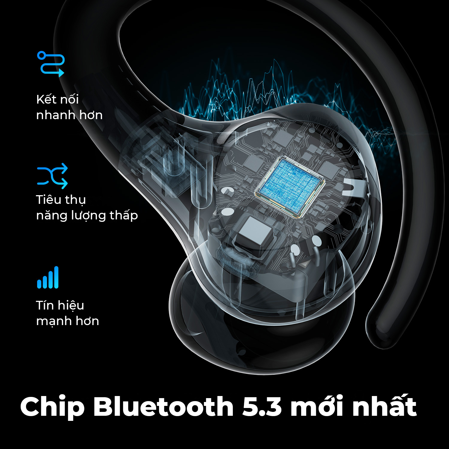 Tai nghe Bluetooth thể thao SoundPEATS Wings2, Móc tai, Driver 13mm, Pin 30H, IPX4, Bluetooth 5.3, Game Mode 70ms - Tai nghe <strong>SoundPEATS Wings2</strong> với công nghệ <strong>SoundPEATS Wings2</strong>, thiết kế móc tai, driver 13mm, âm thanh sống động. Pin 8H (tai nghe), 30H (với hộp sạc), sạc USB-C. IPX4 chống nước, Bluetooth 5.3, độ trễ 70ms (Game Mode). 2 mic ENC, app PeatsAudio tùy chỉnh EQ. Bảo hành 12 tháng, lý tưởng cho chạy bộ, tập gym. <h2></h2>