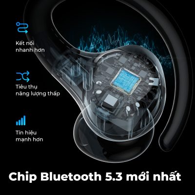 Tai nghe Bluetooth thể thao SoundPEATS Wings2, Móc tai, Driver 13mm, Pin 30H, IPX4, Bluetooth 5.3, Game Mode 70ms - Tai nghe <strong>SoundPEATS Wings2</strong> với công nghệ <strong>SoundPEATS Wings2</strong>, thiết kế móc tai, driver 13mm, âm thanh sống động. Pin 8H (tai nghe), 30H (với hộp sạc), sạc USB-C. IPX4 chống nước, Bluetooth 5.3, độ trễ 70ms (Game Mode). 2 mic ENC, app PeatsAudio tùy chỉnh EQ. Bảo hành 12 tháng, lý tưởng cho chạy bộ, tập gym. <h2></h2>