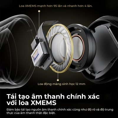 Tai nghe Bluetooth SoundPEATS Capsule 3 Pro+ (Plus), Hi-Res Audio, LDAC, ANC -45dB, Driver 12mm+XMEMS, Pin 43H, Bluetooth 5.3 - Tai nghe<strong> SoundPEATS Capsule 3 Pro+ (Plus)</strong> với công nghệ <strong>SoundPEATS Capsule 3 Pro+ (Plus)</strong>, Hi-Res Audio, codec LDAC, driver 12mm+XMEMS, âm thanh sống động. ANC -45dB, 6 mic ENC, Bluetooth 5.3, độ trễ 70ms. Pin 6.5H (tai nghe), 43H (với hộp sạc), sạc không dây. IPX4 chống nước, app PeatsAudio tùy chỉnh EQ. Bảo hành 12 tháng.