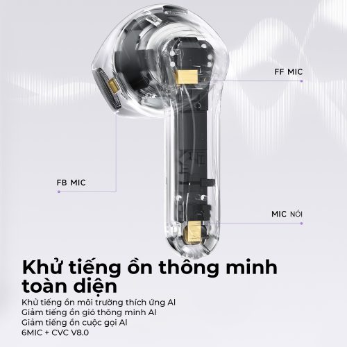 Tai nghe Bluetooth True Wireless SoundPEATS Air 5, Driver 13mm, Hi-Res Audio, Bluetooth 5.4, Pin 30H, IPX5, 6 Mic - Hình ảnh 2