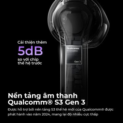Tai nghe Bluetooth True Wireless SoundPEATS Air 5, Driver 13mm, Hi-Res Audio, Bluetooth 5.4, Pin 30H, IPX5, 6 Mic - Tai nghe <strong>SoundPEATS Air 5</strong> với công nghệ<strong> SoundPEATS Air 5</strong>, driver 13mm, âm thanh Hi-Res (Qualcomm Snapdragon Sound), Bluetooth 5.4, kết nối đa điểm. Pin 6.5H (tai nghe), 30H (với hộp sạc), sạc nhanh USB-C. 6 mic với cVc 8.0 giảm ồn, IPX5 chống nước. Tùy chỉnh qua app PeatsAudio, lý tưởng nghe nhạc, chơi game. Bảo hành 12 tháng.