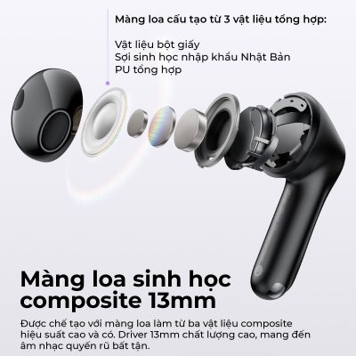 Tai nghe Bluetooth True Wireless SoundPEATS Air 5, Driver 13mm, Hi-Res Audio, Bluetooth 5.4, Pin 30H, IPX5, 6 Mic - Tai nghe <strong>SoundPEATS Air 5</strong> với công nghệ<strong> SoundPEATS Air 5</strong>, driver 13mm, âm thanh Hi-Res (Qualcomm Snapdragon Sound), Bluetooth 5.4, kết nối đa điểm. Pin 6.5H (tai nghe), 30H (với hộp sạc), sạc nhanh USB-C. 6 mic với cVc 8.0 giảm ồn, IPX5 chống nước. Tùy chỉnh qua app PeatsAudio, lý tưởng nghe nhạc, chơi game. Bảo hành 12 tháng.