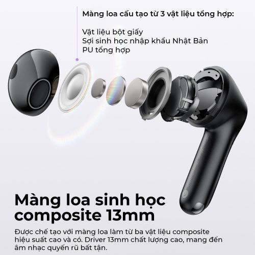 Tai nghe Bluetooth True Wireless SoundPEATS Air 5, Driver 13mm, Hi-Res Audio, Bluetooth 5.4, Pin 30H, IPX5, 6 Mic - Hình ảnh 4
