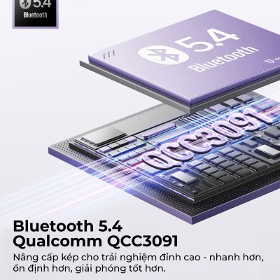 Tai nghe Bluetooth True Wireless SoundPEATS Air 5, Driver 13mm, Hi-Res Audio, Bluetooth 5.4, Pin 30H, IPX5, 6 Mic - Tai nghe <strong>SoundPEATS Air 5</strong> với công nghệ<strong> SoundPEATS Air 5</strong>, driver 13mm, âm thanh Hi-Res (Qualcomm Snapdragon Sound), Bluetooth 5.4, kết nối đa điểm. Pin 6.5H (tai nghe), 30H (với hộp sạc), sạc nhanh USB-C. 6 mic với cVc 8.0 giảm ồn, IPX5 chống nước. Tùy chỉnh qua app PeatsAudio, lý tưởng nghe nhạc, chơi game. Bảo hành 12 tháng.
