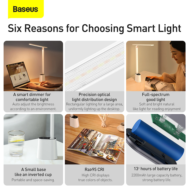 Đèn để bàn đọc sách hiệu Baseus Smart Eye Series Rechargeable Folding (Smart Light) - Bảo vệ đôi mắt của bạn và nâng cao hiệu suất làm việc với đèn bàn thông minh <strong>Baseus Smart Eye Series Rechargeable Folding</strong>. Đây là giải pháp chiếu sáng hoàn hảo cho không gian học tập và làm việc hiện đại, tích hợp công nghệ cảm biến ánh sáng môi trường để tự động điều chỉnh độ sáng phù hợp nhất cho mắt. Với chỉ số hoàn màu siêu cao Ra>95, ánh sáng không nhấp nháy và giảm ánh sáng xanh, sản phẩm tái tạo ánh sáng tự nhiên, chống mỏi mắt hiệu quả. Thiết kế gập gọn linh hoạt cùng pin sạc dung lượng lớn cho phép bạn sử dụng không dây ở bất cứ đâu. Hãy đầu tư vào sức khỏe đôi mắt và một không gian làm việc đẳng cấp với <strong>Baseus Smart Eye Series Rechargeable Folding</strong>.