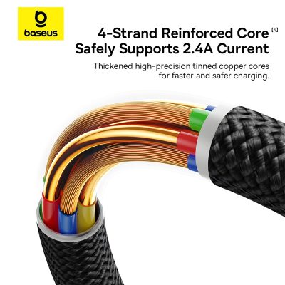 Cáp sạc nhanh hiệu Baseus Dura Series USB to iP 2.4A 1m - Bạn đã quá mệt mỏi với những sợi cáp sạc zin mỏng manh và dễ hỏng? Cáp sạc <strong>Baseus Dura Series USB to iP 2.4A</strong> chính là sự nâng cấp hoàn hảo, mang đến độ bền vượt trội và hiệu suất sạc đáng tin cậy. Với lớp vỏ bện dù nylon và khớp nối được gia cố đặc biệt, sản phẩm chống gãy gập và chống rối hiệu quả. Hỗ trợ dòng sạc nhanh ổn định 2.4A, sợi cáp đảm bảo nạp năng lượng hiệu quả cho iPhone, iPad của bạn từ các nguồn sạc USB-A thông thường. Với chiều dài 1m lý tưởng, <strong>Baseus Dura Series USB to iP 2.4A</strong> là sự lựa chọn thông minh và bền bỉ cho mọi người dùng Apple.
