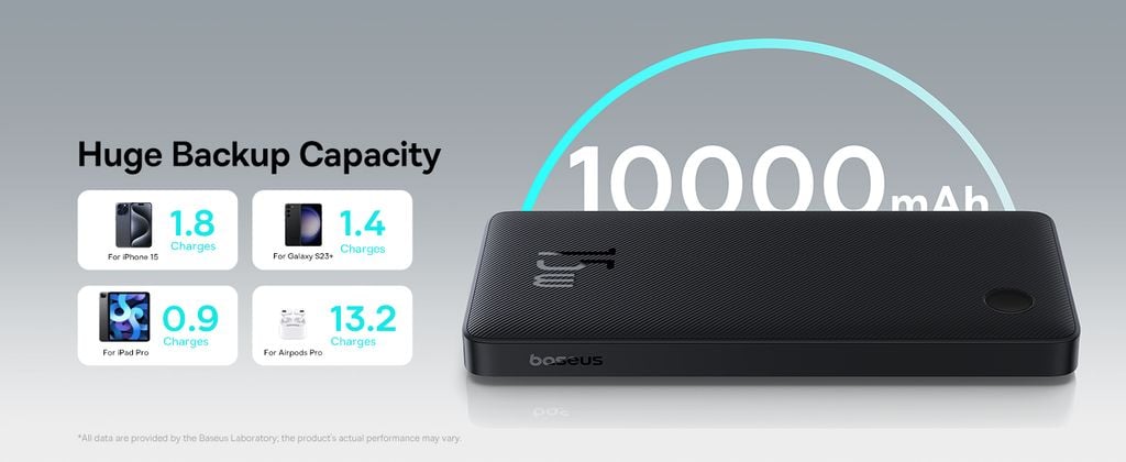 Sạc dự phòng hiệu Baseus Airpow Lite 10000mAh 15W - Luôn kết nối và tràn đầy năng lượng với sạc dự phòng <strong>Baseus Airpow Lite 10000mAh 15W</strong>. Với thiết kế siêu nhỏ gọn và trọng lượng nhẹ, sản phẩm dễ dàng nằm gọn trong túi xách hay balo của bạn. Dung lượng 10000mAh cung cấp đủ năng lượng cho 2-3 lần sạc đầy một chiếc smartphone thông thường, là cứu cánh hoàn hảo cho những ngày dài bận rộn. Công suất 15W đảm bảo dòng sạc ổn định và an toàn cho mọi thiết bị. Pin dự phòng được trang bị 2 cổng ra (USB-A & USB-C), cho phép bạn sạc cùng lúc 2 thiết bị tiện lợi. Tích hợp chip thông minh bảo vệ đa tầng, <strong>Baseus Airpow Lite 10000mAh 15W</strong> là người bạn đồng hành đáng tin cậy cho mọi hành trình.