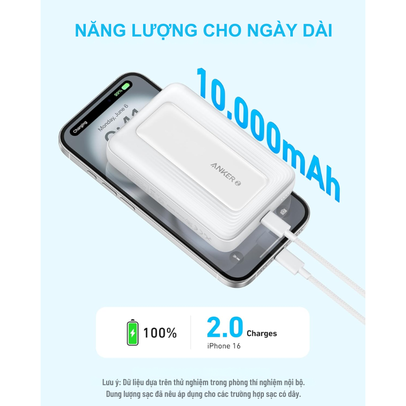 Sạc dự phòng Anker Zolo A1684 10000mAh 30W sạc không dây tối đa 15W nhiều màu sắc - <div class="css-146c3p1 r-bcqeeo r-1ttztb7 r-qvutc0 r-37j5jr r-a023e6 r-16dba41 r-1adg3ll r-1b5gpbm r-a8ghvy" dir="ltr"><span class="css-1jxf684 r-bcqeeo r-1ttztb7 r-qvutc0 r-poiln3">Sạc dự phòng Anker Zolo A1684 10000mAh 30W mang đến trải nghiệm sạc nhanh vượt trội với công suất tối đa 30W qua cáp và 15W không dây. Thiết kế nhỏ gọn, đa dạng màu sắc thời thượng, phù hợp cho mọi nhu cầu di chuyển. Dung lượng lớn, sạc được nhiều thiết bị, từ iPhone, Samsung đến iPad. Sự kết hợp hoàn hảo giữa hiệu suất và phong cách!</span></div>