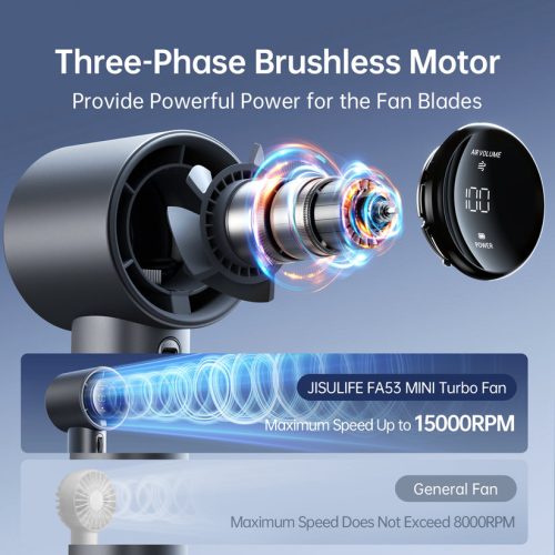 Quạt Cầm Tay Cao Cấp JISULIFE Pro1 S (FA53 PRO) 18W, Sạc Nhanh, LED Hiển Thị, Pin 15H - Hình ảnh 3