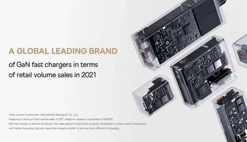 Củ sạc nhanh Baseus GaN5 Fast Charger 1C 20W - Hình ảnh 4