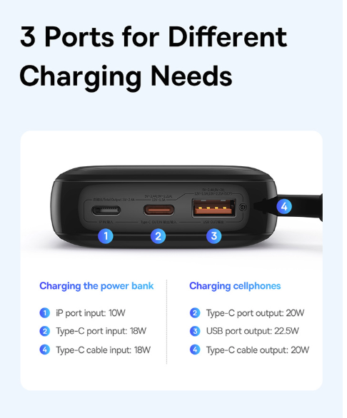 Sạc dự phòng hiệu Baseus Qpow Pro+ Digital Display Fast Charge 10000mAh 22.5W Type-C Edition - Hình ảnh 14