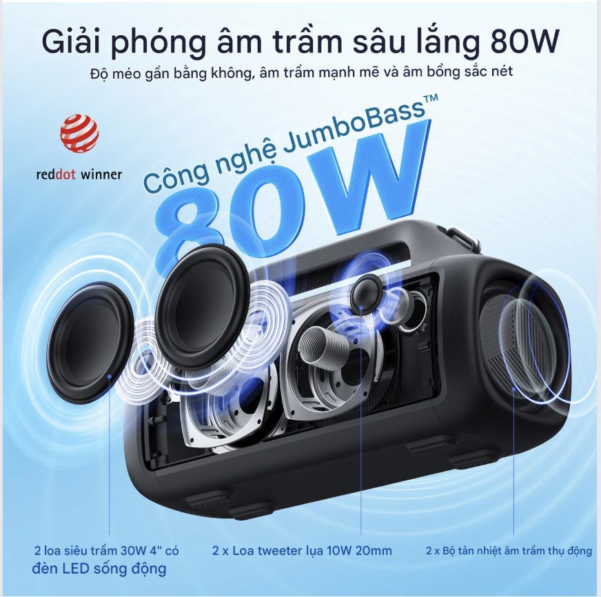 Loa Bluetooth Earfun Uboom X - Hình ảnh 9