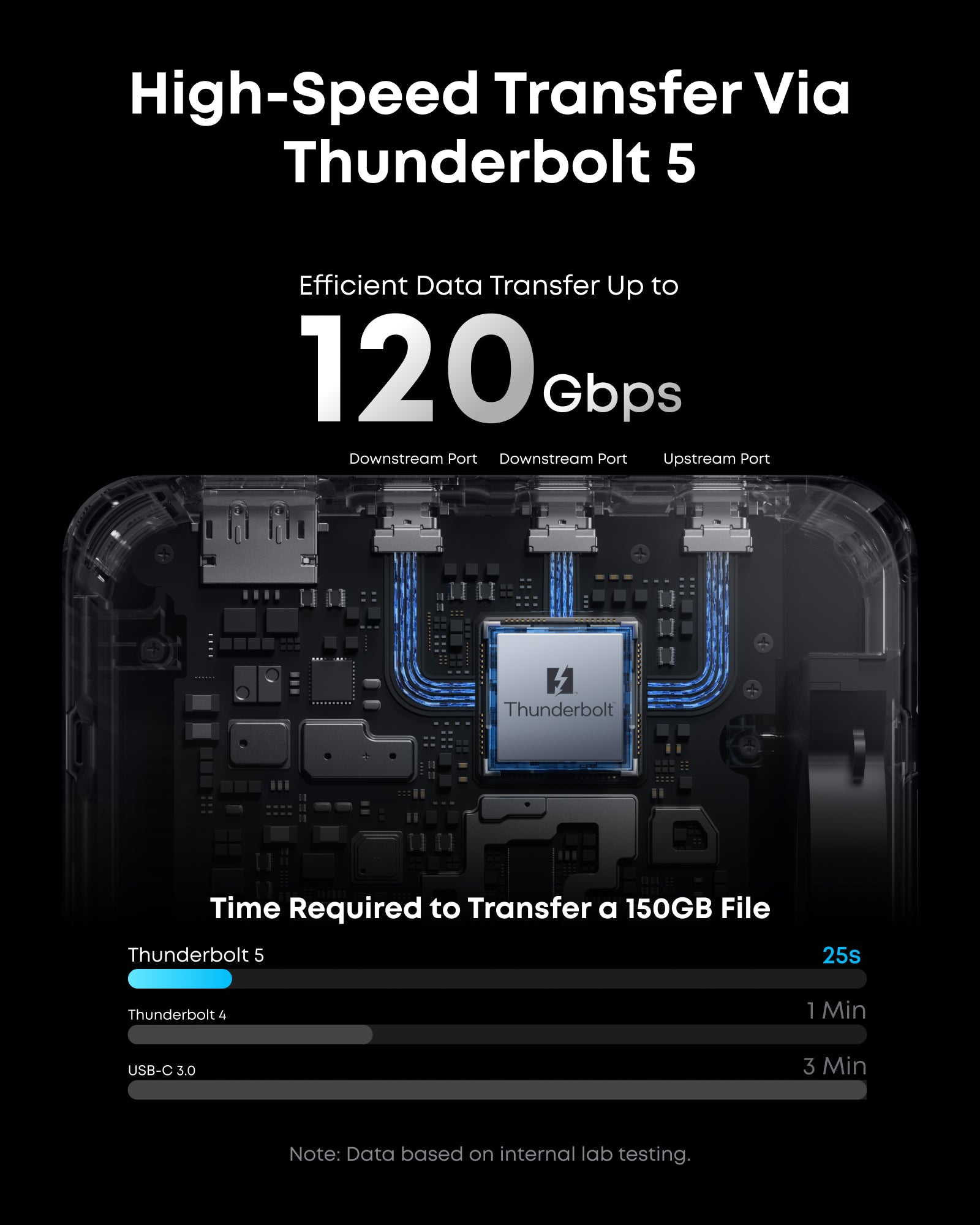 This is Product Image