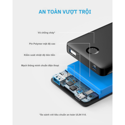Pin Dự Phòng Anker A1334 - Pin Sạc Dự Phòng Anker 323 PowerCore 10000mAh 12W A1334 - <strong>Pin Sạc Dự Phòng Anker 323 PowerCore A1334</strong> dung lượng 10.000mAh, công suất 12W, mang đến giải pháp sạc tiện lợi cho điện thoại, tai nghe, máy tính bảng. Công nghệ PowerIQ đảm bảo sạc nhanh, an toàn. Thiết kế siêu mỏng, trọng lượng nhẹ, dễ mang theo. A1334 là lựa chọn hoàn hảo cho nhu cầu di động hàng ngày!