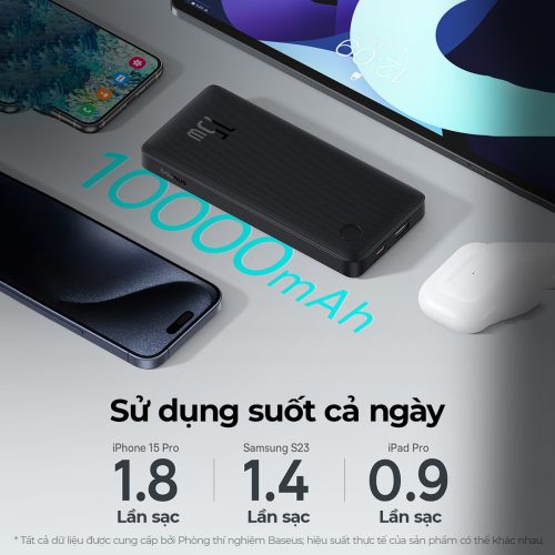 Sạc Dự Phòng Baseus Airpow Lite Power Bank 10000mAh 15W - Hình ảnh 4