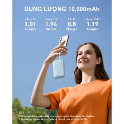 Pin Sạc Dự Phòng Anker A1680 - Anker Zolo 10.000mAh 30W A1680 Tích Hợp Cáp USB-C và Lightning - <strong>Pin Sạc Dự Phòng Anker Zolo A1680</strong> dung lượng 10.000mAh, sạc nhanh 30W qua cáp USB-C và 27W qua cáp Lightning MFi. Tích hợp cáp USB-C, Lightning, cổng USB-C, USB-A, sạc 4 thiết bị cùng lúc. <strong>A1680</strong> nhỏ gọn (221g), lý tưởng cho iPhone 15/16, Samsung.