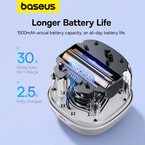 Loa bluetooth hiệu Baseus AeQur V2 - Hình ảnh 13
