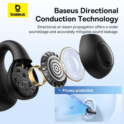 Tai nghe không dây hiệu Baseus AirGo AS01 Open-Ear - Trải nghiệm âm nhạc theo một cách hoàn toàn mới với tai nghe không dây <strong>Baseus AirGo AS01</strong>. Sở hữu thiết kế vành tai mở (Open-Ear) đột phá, tai nghe không nhét vào trong ống tai, mang lại sự thoải mái tuyệt đối và cho phép bạn luôn nhận biết được môi trường xung quanh, đảm bảo an toàn khi di chuyển. Công nghệ âm thanh định hướng mang lại chất âm rõ ràng, trong khi hệ thống 2 micro và thuật toán chống ồn AI đảm bảo cuộc gọi trong như pha lê. Với kết nối Bluetooth 5.3 ổn định, pin bền bỉ 25 giờ và chuẩn chống nước IPX4, <strong>Baseus AirGo AS01</strong> là người bạn đồng hành hoàn hảo cho những người yêu thể thao, làm việc tại văn phòng và cuộc sống năng động.