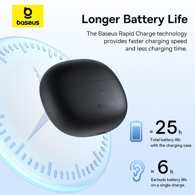 Tai nghe không dây hiệu Baseus AirGo AS01 Open-Ear - Trải nghiệm âm nhạc theo một cách hoàn toàn mới với tai nghe không dây <strong>Baseus AirGo AS01</strong>. Sở hữu thiết kế vành tai mở (Open-Ear) đột phá, tai nghe không nhét vào trong ống tai, mang lại sự thoải mái tuyệt đối và cho phép bạn luôn nhận biết được môi trường xung quanh, đảm bảo an toàn khi di chuyển. Công nghệ âm thanh định hướng mang lại chất âm rõ ràng, trong khi hệ thống 2 micro và thuật toán chống ồn AI đảm bảo cuộc gọi trong như pha lê. Với kết nối Bluetooth 5.3 ổn định, pin bền bỉ 25 giờ và chuẩn chống nước IPX4, <strong>Baseus AirGo AS01</strong> là người bạn đồng hành hoàn hảo cho những người yêu thể thao, làm việc tại văn phòng và cuộc sống năng động.