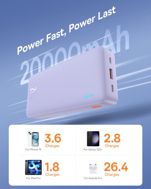 Sạc dự phòng hiệu Baseus Airpow Fast Charge 20000mAh 20W - Hình ảnh 3