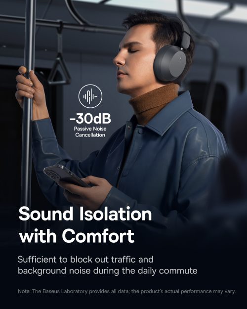 Tai nghe chụp tai Baseus Bass 35 Max - Hình ảnh 6