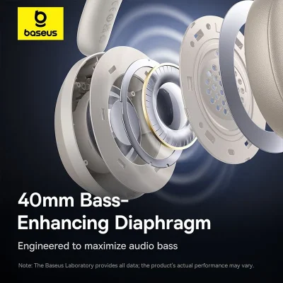 Tai nghe chụp tai Baseus Bass 35 Max - Đắm chìm trong thế giới âm bass mạnh mẽ với tai nghe chụp tai không dây <strong>Baseus Bass 35 Max</strong>. Được thiết kế dành cho các tín đồ âm nhạc, tai nghe mang đến chất âm bùng nổ với dải bass sâu lắng và uy lực nhờ màng loa dynamic 40mm. Tận hưởng âm nhạc không giới hạn với thời lượng pin cực khủng lên đến 50 giờ, đủ sức cho cả tuần sử dụng. Thiết kế siêu nhẹ cùng đệm tai protein êm ái đảm bảo sự thoải mái tối đa khi đeo trong thời gian dài. Kết nối ổn định qua Bluetooth 5.3 và chế độ độ trễ thấp, <strong>Baseus Bass 35 Max</strong> là sự lựa chọn hoàn hảo để nâng tầm trải nghiệm nghe nhạc, xem phim và chơi game của bạn.