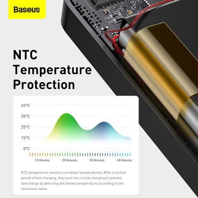 Sạc dự phòng hiệu Baseus Bipow Digital Display 20000mAh 15W - Luôn kết nối và tràn đầy năng lượng với pin sạc dự phòng <strong>Baseus Bipow Digital Display 20000mAh 15W</strong>. Sở hữu dung lượng khủng 20000mAh, sản phẩm là nguồn năng lượng dồi dào cho nhiều ngày sử dụng, lý tưởng cho những chuyến đi dài hay khi bạn phải di chuyển liên tục. Màn hình LED kỹ thuật số hiển thị chính xác % pin còn lại, giúp bạn dễ dàng kiểm soát năng lượng. Với công suất sạc 15W và khả năng sạc cùng lúc 3 thiết bị qua 3 cổng ra tiện lợi, đây là giải pháp năng lượng hiệu quả cho smartphone, máy tính bảng và tai nghe của bạn. Thiết kế tối giản, bề mặt chống trượt tinh tế, <strong>Baseus Bipow Digital Display 20000mAh 15W</strong> là người bạn đồng hành đáng tin cậy cho mọi nhu cầu.