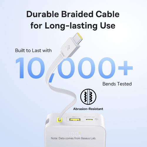 Sạc dự phòng hiệu Baseus EnerFill FC51 Bipow2 Pro Digital Display with Built-in Cable 20000mAh 22.5W - Hình ảnh 5