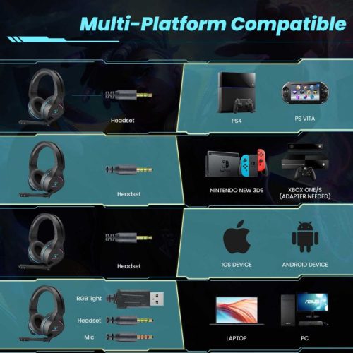 Tai nghe chụp tai Gaming SoundPEATS G1, Driver 50mm, 3D Audio, Pin 20H (USB), IPX4, Jack 3.5mm/USB, Mic xoay, RGB LED - Hình ảnh 7
