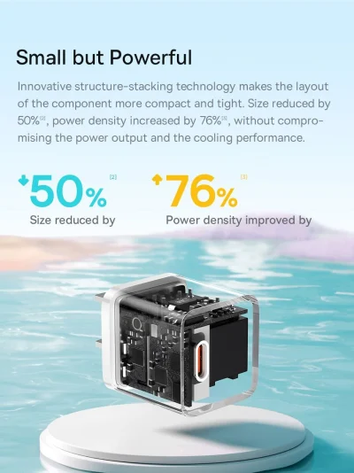 Củ sạc nhanh Baseus GaN5 Fast Charger 1C 20W - Trải nghiệm công nghệ sạc của tương lai với củ sạc <strong>Baseus GaN5 Fast Charger 1C 20W</strong>. Nhờ công nghệ GaN5 (Gallium Nitride thế hệ 5) tiên tiến, củ sạc có kích thước siêu nhỏ gọn, nhỏ hơn 50% so với củ sạc 20W thông thường nhưng vẫn cung cấp công suất sạc nhanh Power Delivery 20W mạnh mẽ. Sạc đầy 60% pin cho iPhone chỉ trong 30 phút. Công nghệ kiểm soát nhiệt độ thông minh BCT đảm bảo sạc nhanh nhưng luôn mát mẻ và an toàn. Thiết kế tối giản, sang trọng, <strong>Baseus GaN5 Fast Charger 1C 20W</strong> là sự lựa chọn hoàn hảo để thay thế củ sạc cũ, mang lại sự kết hợp hoàn hảo giữa kích thước, tốc độ và sự an toàn.