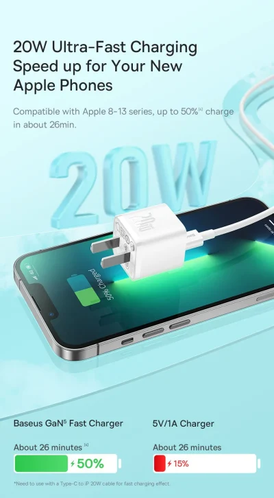 Củ sạc nhanh Baseus GaN5 Fast Charger 1C 20W - Trải nghiệm công nghệ sạc của tương lai với củ sạc <strong>Baseus GaN5 Fast Charger 1C 20W</strong>. Nhờ công nghệ GaN5 (Gallium Nitride thế hệ 5) tiên tiến, củ sạc có kích thước siêu nhỏ gọn, nhỏ hơn 50% so với củ sạc 20W thông thường nhưng vẫn cung cấp công suất sạc nhanh Power Delivery 20W mạnh mẽ. Sạc đầy 60% pin cho iPhone chỉ trong 30 phút. Công nghệ kiểm soát nhiệt độ thông minh BCT đảm bảo sạc nhanh nhưng luôn mát mẻ và an toàn. Thiết kế tối giản, sang trọng, <strong>Baseus GaN5 Fast Charger 1C 20W</strong> là sự lựa chọn hoàn hảo để thay thế củ sạc cũ, mang lại sự kết hợp hoàn hảo giữa kích thước, tốc độ và sự an toàn.