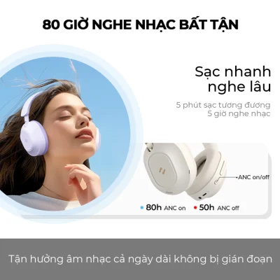 Tai Nghe Headphone HAVIT LIFE NC01H, Bluetooth 5.4, Chống Ồn ANC, Nghe Đến 80H - Hàng Chính Hãng - Lấy lại không gian tĩnh lặng của riêng bạn và đắm chìm trong âm nhạc không giới hạn với tai nghe headphone <strong>HAVIT LIFE NC01H</strong>. Đây là một cỗ máy âm thanh thực thụ, trang bị công nghệ chống ồn chủ động (ANC) hàng đầu, giảm tới 25dB tiếng ồn môi trường. Điểm nhấn không tưởng là thời lượng pin lên đến 80 giờ, cho phép bạn sử dụng hàng tuần liền mà không cần sạc. Trải nghiệm kết nối không dây hoàn hảo với Bluetooth 5.4 mới nhất và chất âm Hi-Res sống động. Với thiết kế chụp tai công thái học và đệm tai siêu mềm mại, <strong>HAVIT LIFE NC01H</strong> là người bạn đồng hành lý tưởng cho công việc, du lịch và những phút giây thư giãn trọn vẹn.