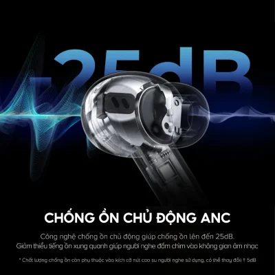 Tai Nghe Chống Ồn HAVIT LIFE NC01T | ANC & 4 Mic ENC, Bluetooth 5.4, Độ Trễ 55ms | Pin 35 Giờ, App Control, Chính Hãng - Làm chủ không gian âm thanh của bạn với tai nghe True Wireless <strong>HAVIT LIFE NC01T</strong>. Đây là cỗ máy công nghệ thực thụ, trang bị khả năng chống ồn kép: ANC chủ động loại bỏ tạp âm môi trường khi nghe nhạc, và 4 mic ENC lọc ồn hiệu quả cho những cuộc gọi trong trẻo. Trải nghiệm kết nối không dây hoàn hảo với Bluetooth 5.4 mới nhất, ổn định và tiết kiệm năng lượng. Chế độ Gaming Mode 55ms mang lại lợi thế chiến thuật trong mọi trận game. Tận hưởng chất âm sống động và thời lượng pin bền bỉ đến 24 giờ. Kết nối với App để tùy chỉnh, <strong>HAVIT LIFE NC01T</strong> là lựa chọn tối thượng cho công việc, giải trí và giao tiếp.