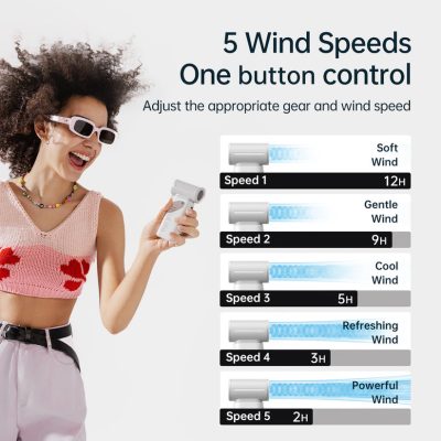 Quạt Cầm Tay Mini Jisulife Life 9, 5 Cấp Độ Gió, Pin 3600mAh/5000mAh, Sử Dụng 12H, Bảo Hành 12 Tháng - Quạt cầm tay mini <strong>Jisulife Life 9</strong> với công nghệ <strong>Jisulife Life 9</strong>, thiết kế 9 cánh quạt, động cơ không chổi than, tốc độ gió tối đa 10m/s. Pin 3600mAh/5000mAh cho thời gian sử dụng 12-18 giờ, 5 cấp độ gió, trọng lượng 160g, chất liệu ABS bền bỉ. Sạc USB-C, bảo hành 12 tháng, lý tưởng cho du lịch, văn phòng, ngoài trời.