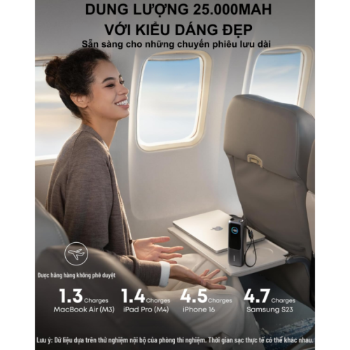 Pin Sạc Dự Phòng A1695-  Anker Zolo 25.000mAh 165W A1695 Tích Hợp Cáp USB-C Thu Gọn - Hình ảnh 4