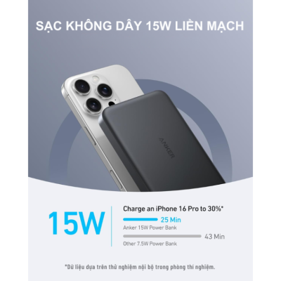 Pin Sạc Dự Phòng Anker MagGo 10.000mAh 30W A1664 Qi2 15W Ultra-Slim - A1664 - <strong>Pin Sạc Dự Phòng Anker MagGo A1664</strong> 10.000mAh, sạc nhanh 30W qua USB-C, sạc không dây Qi2 15W cho iPhone 12/13/14/15/16. Thiết kế siêu mỏng (14,7mm), trọng lượng 200g, lý tưởng cho di chuyển. <strong>A1664</strong> dùng 75% vật liệu tái chế, sạc nhanh, an toàn. )