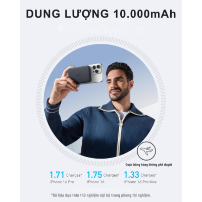 Pin Sạc Dự Phòng Anker MagGo 10.000mAh 30W A1664 Qi2 15W Ultra-Slim - A1664 - <strong>Pin Sạc Dự Phòng Anker MagGo A1664</strong> 10.000mAh, sạc nhanh 30W qua USB-C, sạc không dây Qi2 15W cho iPhone 12/13/14/15/16. Thiết kế siêu mỏng (14,7mm), trọng lượng 200g, lý tưởng cho di chuyển. <strong>A1664</strong> dùng 75% vật liệu tái chế, sạc nhanh, an toàn. )
