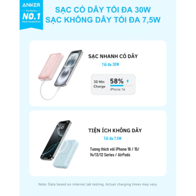 Pin Sạc Dự Phòng Anker Zolo 10.000mAh 30W A1684 Sạc Không Dây Qi2 15W - A1684 - <strong>Pin Sạc Dự Phòng Anker Zolo A1684</strong> dung lượng 10.000mAh, sạc nhanh 30W qua USB-C, sạc không dây Qi2 15W cho iPhone 15/16, Android. Tích hợp cáp USB-C, giá đỡ đa góc, nhiều màu sắc (Đen, Trắng, Xanh, Hồng). <strong>A1684</strong> siêu gọn, lý tưởng cho du lịch.